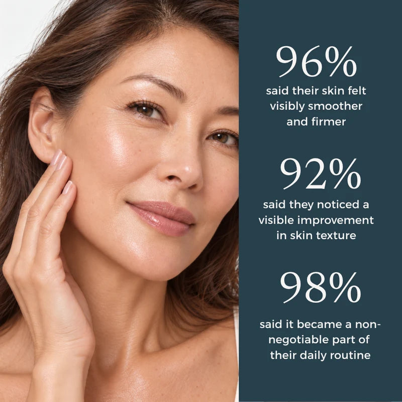 Silk Peptide Face & Body Essence