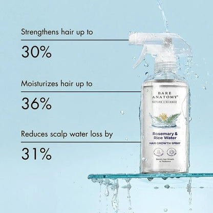 Rosemary & Rice Water Hair Growth Spray