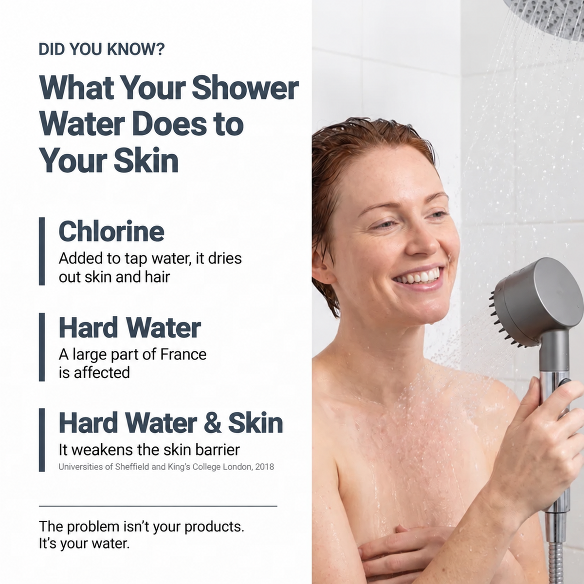 Aquanune™ - Transform Your Hair, Skin and Shower