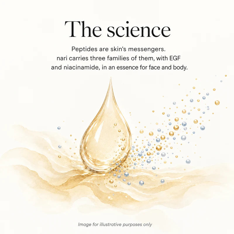 Silk Peptide Face & Body Essence