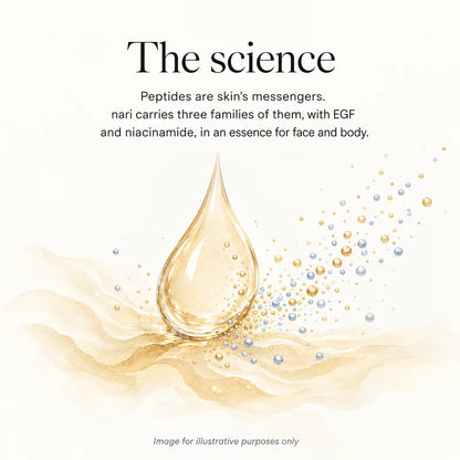 Silk Peptide Face & Body Essence