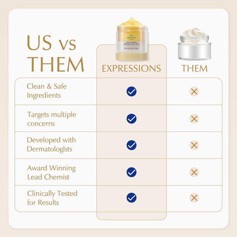 CryoSculpt™ 15-Day Firming Gold Gel