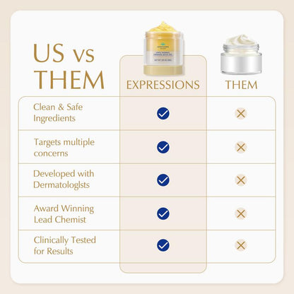 CryoSculpt™ 15-Day Firming Gold Gel